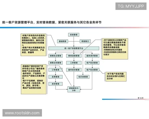 新利全站:客户服务体系建设与用户满意度提升策略 新利全站:客户服务体系建设与用户满意度提升策略