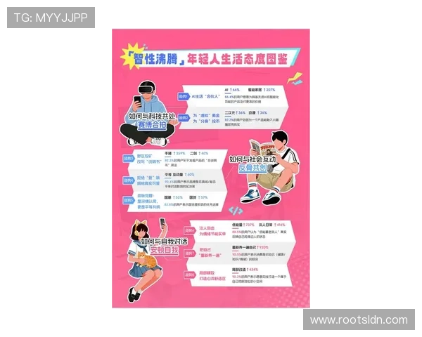 关键词：网上娱乐的最新趋势