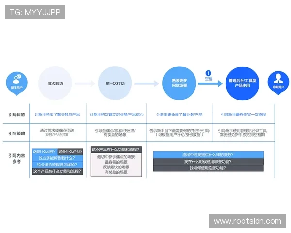 欧博代理平台下载教程，快速掌握代理平台的下载安装流程与注意事项