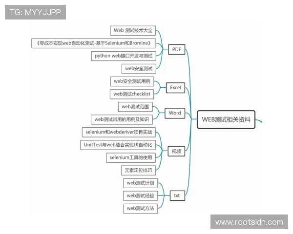 欧博会员开户流程优化建议及流程简化技巧 欧博会员开户流程优化建议及流程简化技巧