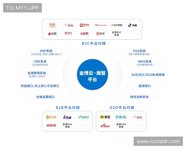 海立方娱乐:打造安全可靠的线上娱乐平台新标杆 海立方娱乐:打造安全可靠的线上娱乐平台新标杆