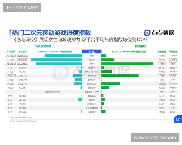开元app集团在移动游戏市场的战略布局与创新技术应用深度解读提升用户体验 开元app集团在移动游戏市场的战略布局与创新技术应用深度解读提升用户体验